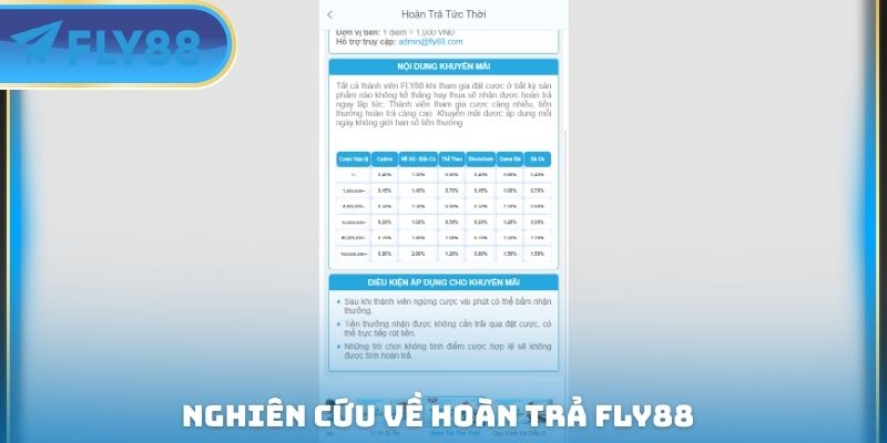 nghiên cứu về hoàn trả fly88